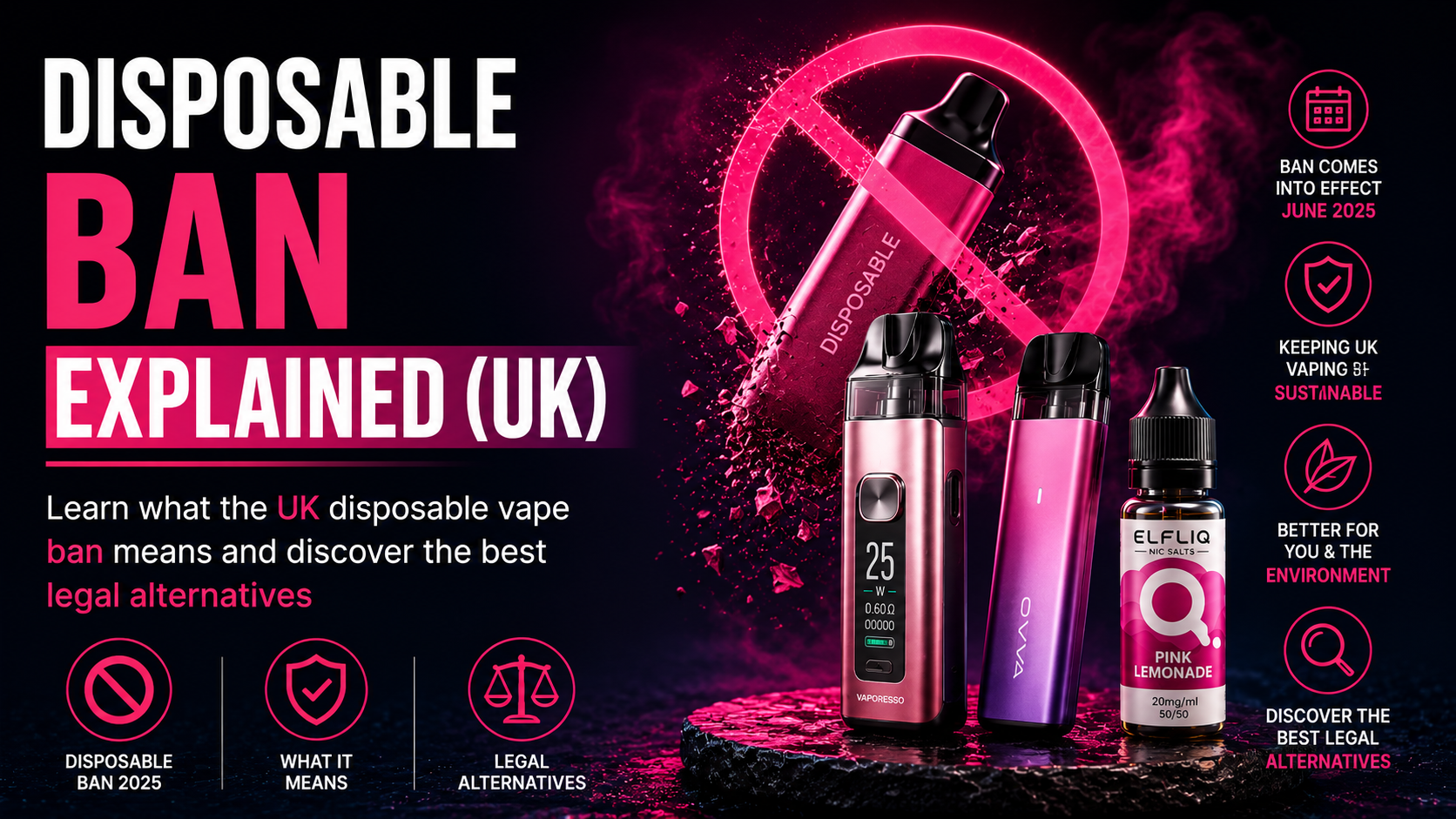 Disposable Ban Explained (UK) | Isle of Vapes