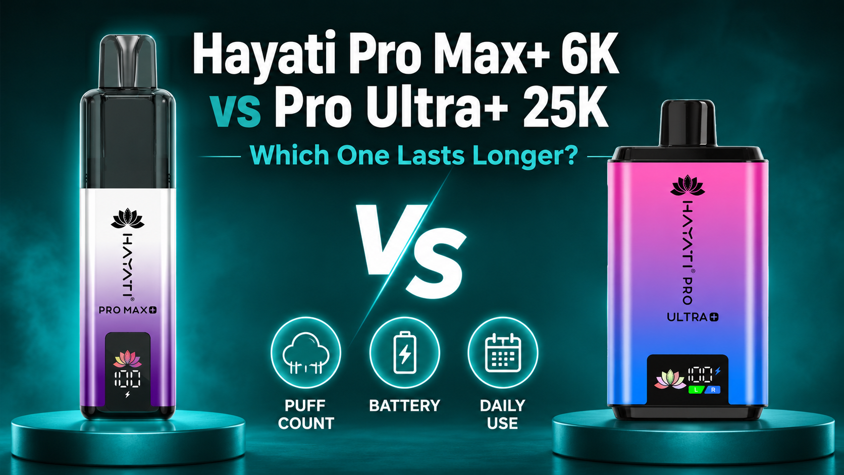Hayati Pro Max+ 6K vs Pro Ultra+ 25K: Which One Lasts Longer? (2026 UK Comparison) | Isle of Vapes